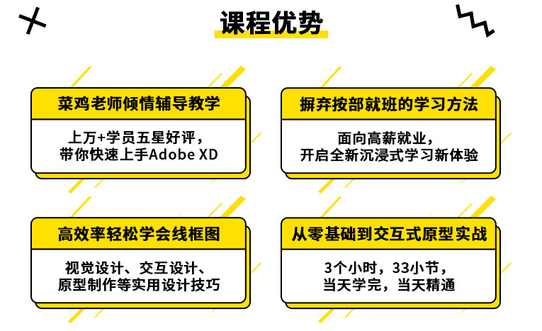 Adobe XD实战 从入门到精通(第1章节：1-1 XD的发展史)